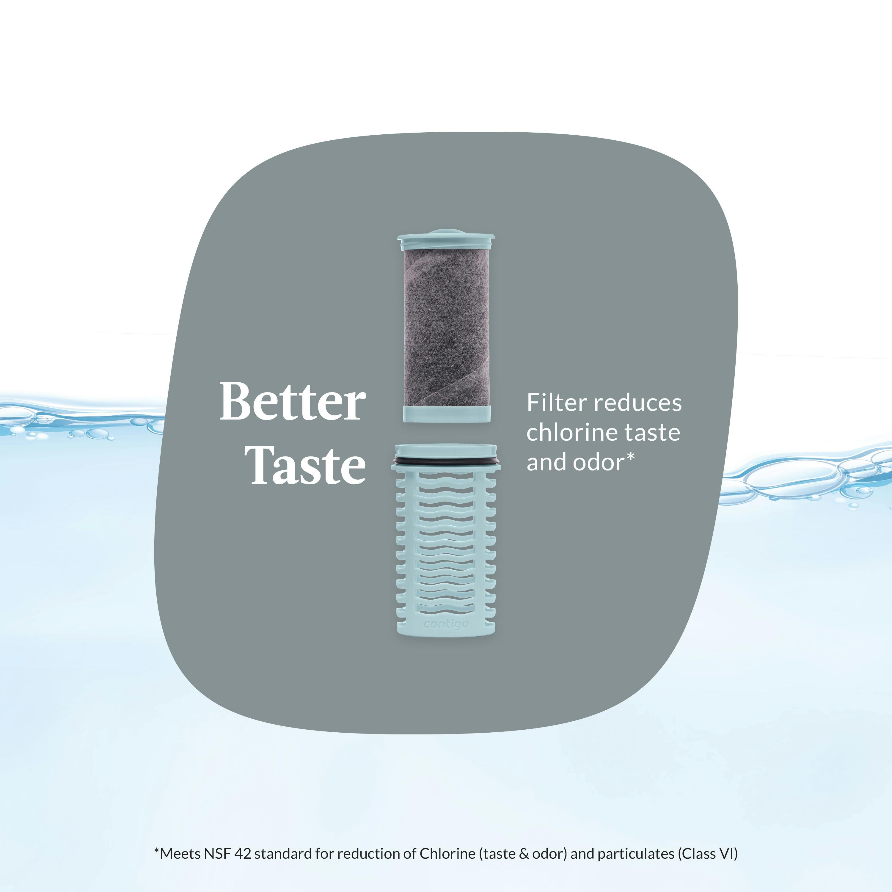 Contigo® Replacement Filter for Clybourn FreeFlow Filter Water Bottle with AUTOSEAL® Lid