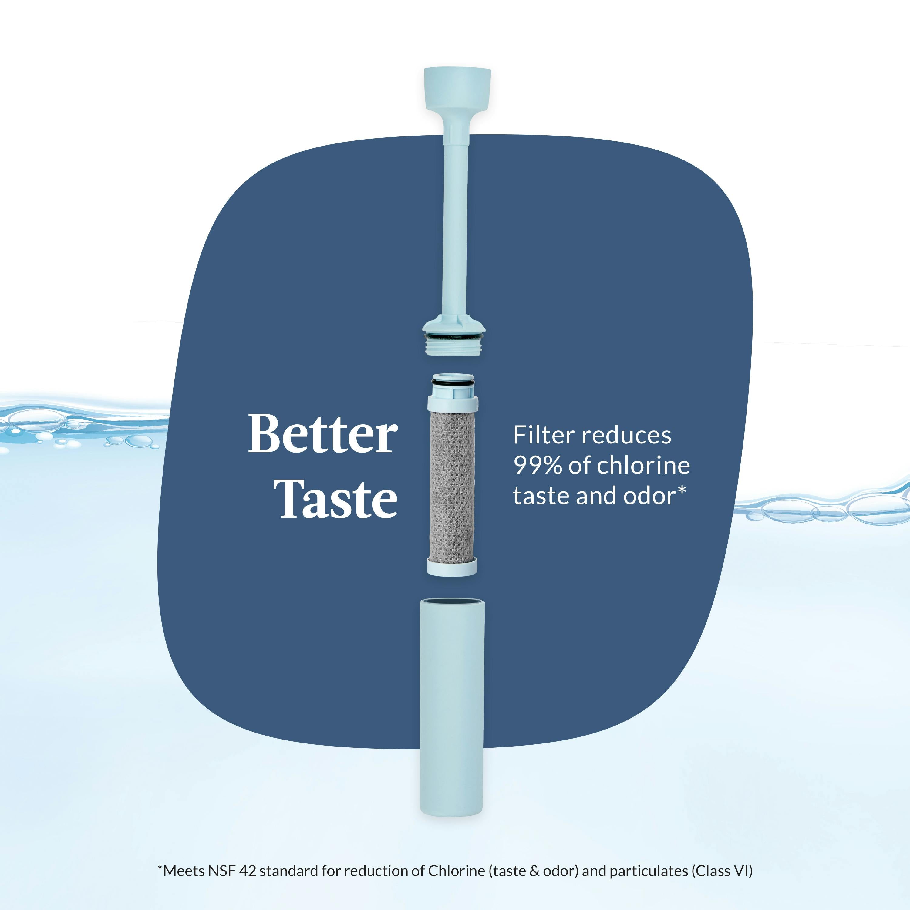 Contigo® Wells Plastic Filter Water Bottle with AUTOSPOUT® Straw Lid, 32 Oz