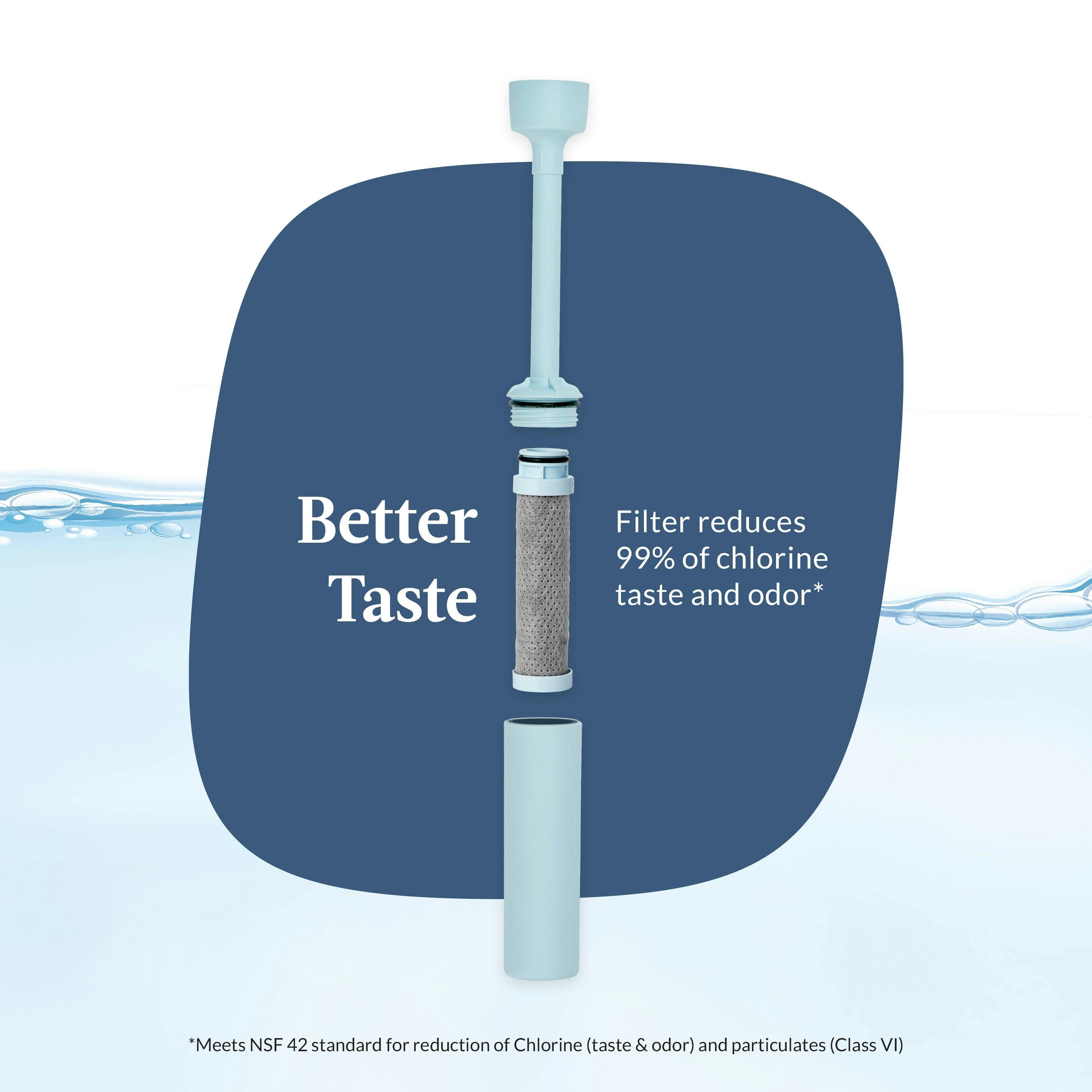 Contigo® Wells Chill Stainless Steel Filter Water Bottle with AUTOSPOUT® Straw Lid and Replacement Filter, 24 Oz